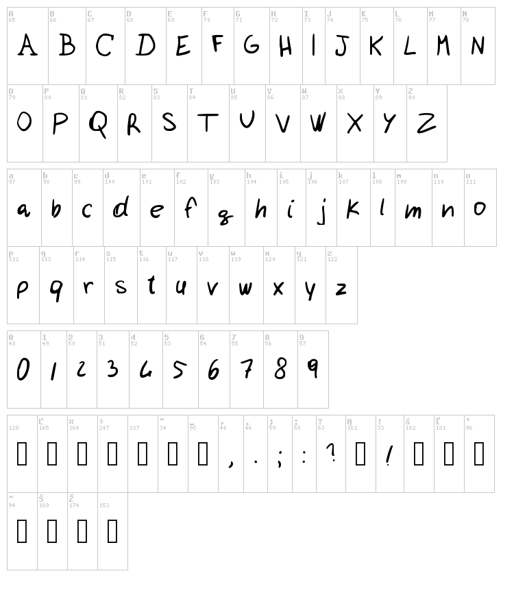 Calligrafia Sara font map